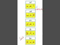 تعليم القراءة للأطفال قراءة كلمات بحركة الفتح تأسيس أطفال 