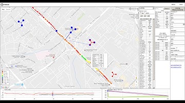 G-NetLook Web - basic functionalities