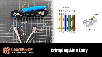 Crimping RJ45 Ends the easy way with the Ideal FT-45 Crimper