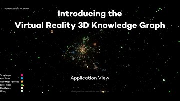 Introducing the Virtual Reality 3D Knowledge Graph for Admin Tools