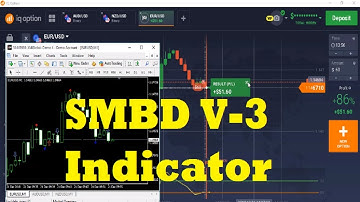 IQ Option Millionaire Strategy - Part 7 Real Account & SMBD-v3