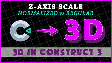 3D in Construct 3 -- Z Axis Scale (what it means & how to change it)