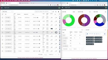 vue & firebase 실무에서 사용해보기