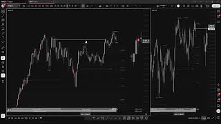 Futures Market Outlook | 12 October 2026