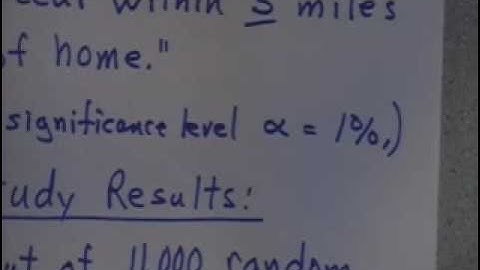 Test: population proportion, Part 1
