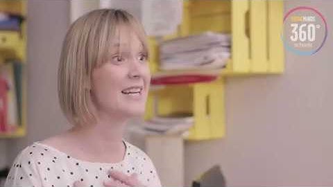 Why a whole school approach to wellbeing is important | YoungMinds 360° Schools’ Community