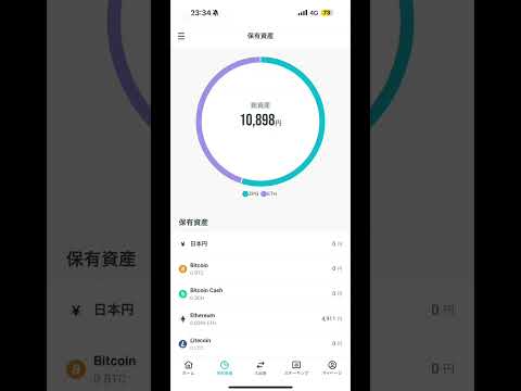 様子見…🧐 #株主優待で仮想通貨デビュー#cointrade日本株#個別株#株式投資#投資#現物取引#米国株長期#デイトレ#スイングトレード#TikTok#YouTube