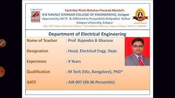Fourier series analysis of Single phase full bridge Inverter with R load
