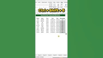 ⚡ Excel Shortcuts You MUST Know | Format in Seconds#ExcelTricks #ExcelTips #Excelfunclub