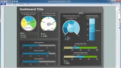 How to Connect Dashboard with Data Sources