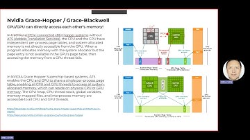 (5-1) Programmers View of GPU Computing and Programming Model   Section5 Part1 Grace Hopper