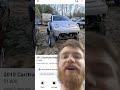 Buy it or fry it what's the move #marketplace #dailyvideos #builtnotbought