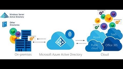 How to resolve Azure AD Sync Error for UPN