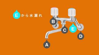 水栓の水漏れ修理 ～クランク用パッキンの交換～/How to/DCMチャネル