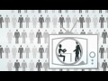 Financiamiento Político y Corrupción