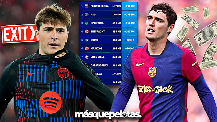 El Milán QUIERE a Christensen + Pablo Torre cerca del Mallorca + Barça TOP 1 mundial