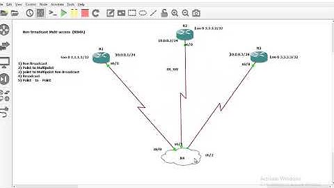 OSPF Part 15   2023 in Tamil