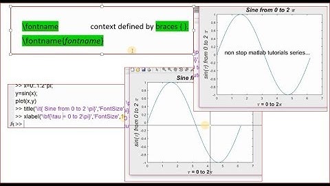 symbol, text modifier & characters of plot in matlab? 2D [Lecture-15/part-14/section-A]