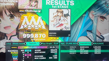 (DDR World) neko*neko (CSP-14) 999,870 Upscore!!!