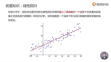 25 房价预测模型的前置知识