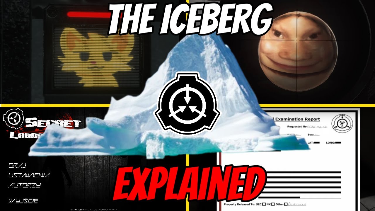 Iceberg I made (credit to the SCP CB wiki and the undertow games forum for  some of these) : r/scpcontainmentbreach