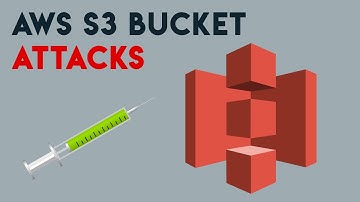 Finding High Severity Vulnerabilities in Amazon S3 Buckets | Bug Bounty Explained