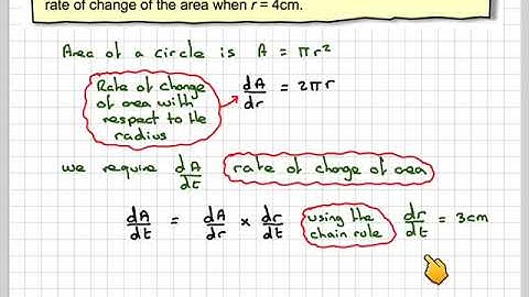 The rate of change of the area of a circle