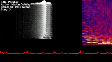 Martin Galway - Parallax | Song 3 [#C64] [#SID]