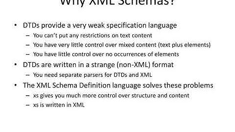XML SCHEMA WITH EXAMPLE
