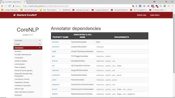 3. Brief Explanation of Annotators in Stanford Core NLP