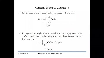 Mechanics of Composite Materials: Lecture 7- Energy Methods