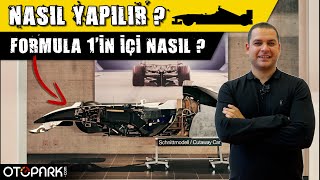 NASIL YAPILIR? | F1 aracı nasıl üretilir? Sauber Motorsport Fabrikasını Gezdik