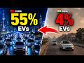 Why 55% of Cars Sold in China Are EVs (But Only 4% in India)