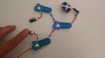 Motor NeuroBytes demo