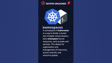 Kubernetes Namespaces