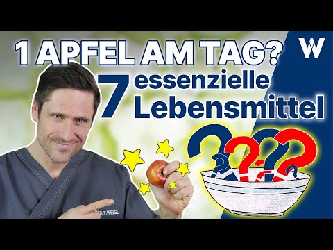 Video: Was sind kritische Grenzwerte in Lebensmitteln?