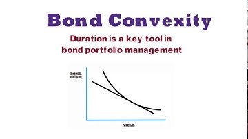 FI CFA Level 1 | Fixed Income Instrument Features & Fixed Income Risk and Return (Part 1)