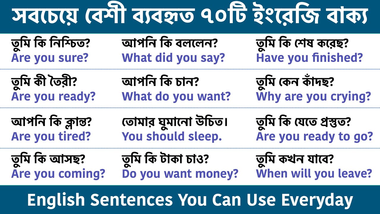 70 Daily Use English Sentences With Bengali Meaning Most Common 