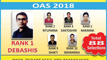 How to Prepare for Political Science and International Relations Optional-Aarohan Classes-9437002210