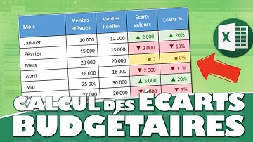 Comment calculer et étudier des écarts budgétaires avec Excel ?