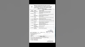 B.A,B.Sc,B.Com 3rd sem Mgkvp affiliated college proposed time table #mgkvp #mgkvp_news #shorts