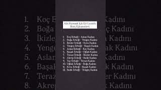 #koçburcu #aslanburcu #yayburcu #teraziburcu #kovaburcu #ikizlerburcu #oğlakburcu #burçlar #burç