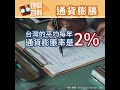 【貨漲了，可是你的錢變小了QQ】