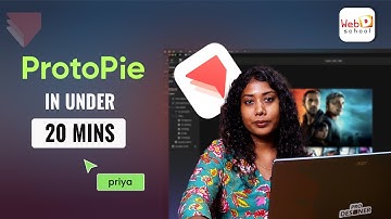 Protopie Tutorial for Beginners | Create Interactive Prototypes Step by Step
