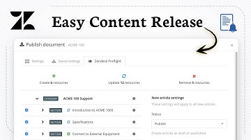 Een artikel publiceren in Zendesk (handleidingupdate)