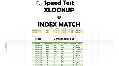 Which is faster XLOOKUP or INDEX MATCH?