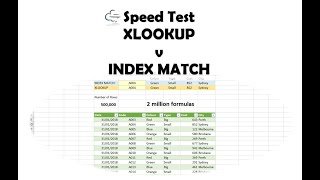 which is faster xlookup or index match?