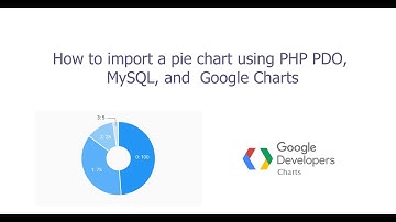 How to import a Pie chart using PHP, MySQL, and Google Charts