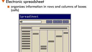 Full PC Applications - 7 : Spreadsheet Applications News