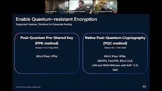 TAP Webinar: Cisco 8000 Series Secure Routers – The Swiss Army Knife of Secure Routing Part 1